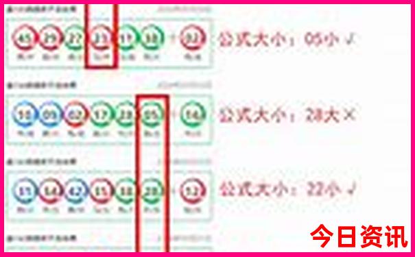 襄阳带娃适合去哪里玩